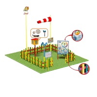 Метеорологическая площадка (комплект Мини плюс-1) - «globural.ru» - Ростов-на-Дону