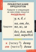 Русский язык 1 класс (комплект таблиц) - «globural.ru» - Ростов-на-Дону