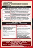 ОБЖ Факторы, разрушающие здоровье человека (комплект таблиц) - «globural.ru» - Ростов-на-Дону