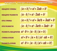 Стенд "Формула сокращенного умножения" - «globural.ru» - Ростов-на-Дону