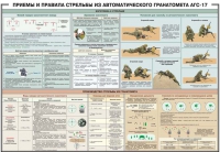 Плакат "Приемы и правила стрельбы из автоматического гранатомета АГС-17" - «globural.ru» - Ростов-на-Дону