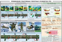 Плакат "Применение реактивных пехотных огнеметов РПО" - «globural.ru» - Ростов-на-Дону
