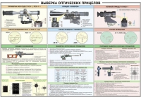 Плакат "Выверка оптических прицелов" - «globural.ru» - Ростов-на-Дону