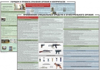 Комплект плакатов "Правила применения и сохранности оружия и спецсредств" - «globural.ru» - Ростов-на-Дону