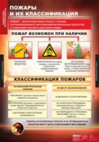 ОБЖ Пожарная безопасность (комплект таблиц) - «globural.ru» - Ростов-на-Дону