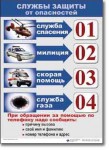  ОБЖ 1-4 класс. Комплект таблиц по обж. Учебно наглядные пособия - «globural.ru» - Ростов-на-Дону