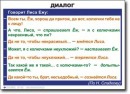 Русский язык. "Синтаксис и пунктуация." Обобщающие таблицы для 5-11 классов Таблицы по русскому языку. Учебно наглядные пособия - «globural.ru» - Ростов-на-Дону