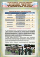 Стенд "Нормативы по прикладной физической подготовке, радиационной, химической и биологической разведке" - «globural.ru» - Ростов-на-Дону