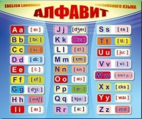 Стенд "Алфавит и транскрипционные знаки" - «globural.ru» - Ростов-на-Дону