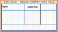 Фрагмент (демонстрационный) маркерный "Постановка и решение математических задач" + комплект тематических магнитов - «globural.ru» - Ростов-на-Дону
