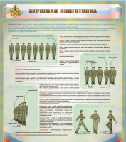 Стенд "Строевая подготовка" - «globural.ru» - Ростов-на-Дону