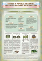 Стенды "Мины и ручные гранаты. Приемы и правила пользования" - «globural.ru» - Ростов-на-Дону