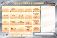 Светодинамический стенд "Уравнения реакций" с маркерными полями - «globural.ru» - Ростов-на-Дону