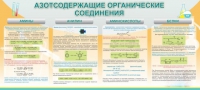 Стенд "Азотсодержащие органические соединения" - «globural.ru» - Ростов-на-Дону