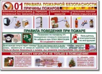 Стенд "Правила пожарной безопасности для школьников". - «globural.ru» - Ростов-на-Дону