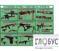 Стенд "Стрелковое оружие, гранатометы, огнеметы" (вариант 2) - «globural.ru» - Ростов-на-Дону