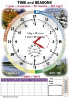 TIME and SEASONS. Комплект таблиц по английскому языку. Учебно наглядные пособия - «globural.ru» - Ростов-на-Дону