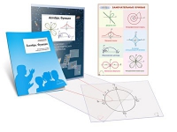 Комплект транспарантов «Алгебра. Функции» - «globural.ru» - Ростов-на-Дону