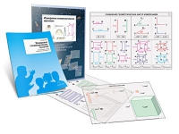 Комплект транспарантов «Измерение геометрических величин» - «globural.ru» - Ростов-на-Дону