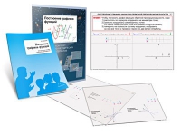Комплект транспарантов «Построение графиков функций» - «globural.ru» - Ростов-на-Дону