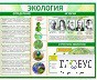 Стенд "Экология" - «globural.ru» - Ростов-на-Дону
