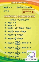 Стенд "Логарифмы" - «globural.ru» - Ростов-на-Дону
