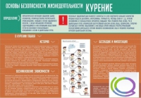 Стенд "Курение" (вариант 2) - «globural.ru» - Ростов-на-Дону