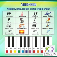 Стенд "Динамика" (вариант 1) - «globural.ru» - Ростов-на-Дону
