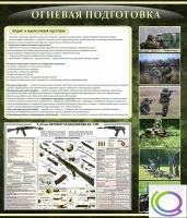 Стенд "Огневая подготовка" (вариант 3) - «globural.ru» - Ростов-на-Дону
