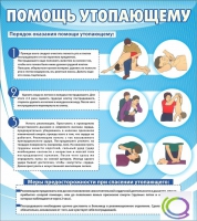 Стенд "Помощь утопающему" - «globural.ru» - Ростов-на-Дону