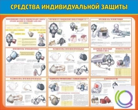 Стенд "Средства индивидуальной защиты" - «globural.ru» - Ростов-на-Дону