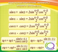 Стенд "Тригонометрические формулы" - «globural.ru» - Ростов-на-Дону