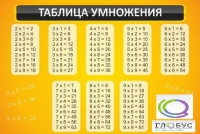 Стенд "Таблица умножения" (вариант 1) - «globural.ru» - Ростов-на-Дону
