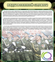 Стенд "Виды военной службы" - «globural.ru» - Ростов-на-Дону
