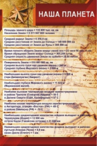 Стенд "Наша планета" - «globural.ru» - Ростов-на-Дону