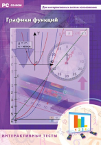 Интерактивные тесты. Графики функций - «globural.ru» - Ростов-на-Дону