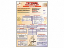 Стенд "Формулы для решения задач по химии" - «globural.ru» - Ростов-на-Дону