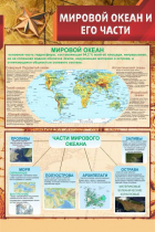 Стенд "Мировой океан и его части" - «globural.ru» - Ростов-на-Дону