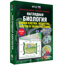 Наглядная биология. Химия клетки. Вещества, клетки и ткани растений - «globural.ru» - Ростов-на-Дону