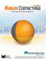 Живая Статистика 1.05. (Среда для проведения статистических исследований) - «globural.ru» - Ростов-на-Дону