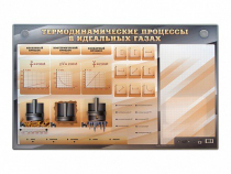 Электромеханический стенд "Термодинамические процессы в идеальных газах" с маркерными полями - «globural.ru» - Ростов-на-Дону