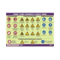 Таблица демонстрационная "Правила техники безопасности в кабинете физики" (винил 100x140) - «globural.ru» - Ростов-на-Дону