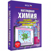 Наглядная химия. Растворы. Электролитическая диссоциация - «globural.ru» - Ростов-на-Дону