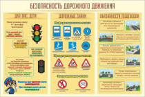Стенд "Безопасность дорожного движения" (вариант 1) - «globural.ru» - Ростов-на-Дону