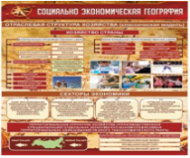 Стенд "Социально-экономическая география. Отраслевая структура хозяйства" - «globural.ru» - Ростов-на-Дону