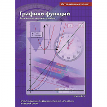 Интерактивные плакаты. Графики функций. Программно-методический комплекс - «globural.ru» - Ростов-на-Дону