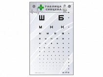 Интерактивный стенд "Таблица Сивцева" - «globural.ru» - Ростов-на-Дону