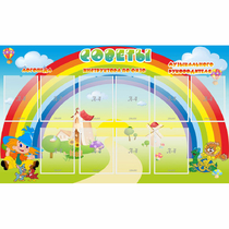 Стенд "Советы" - «globural.ru» - Ростов-на-Дону