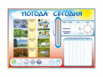 Стенд-уголок маркерный "Погода сегодня" - «globural.ru» - Ростов-на-Дону