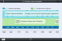 Интерактивные курсы. Химия 9 класс. Расширенный - «globural.ru» - Ростов-на-Дону